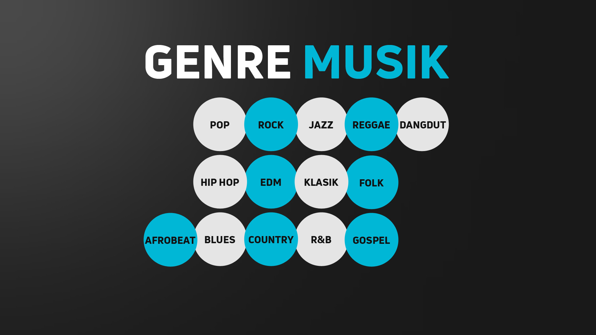 Band Rock dalam Genre Trance: Perpaduan Energi dan Melodi